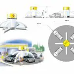 Arche car display gonflable : arche gonflable personnalisée
