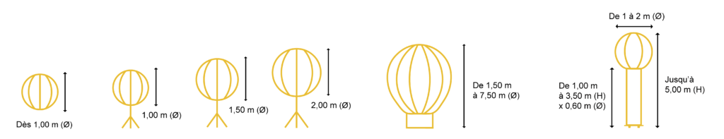 Ballon publicitaire gonflable Dimensions ballons 1 Dimensions ballons 1