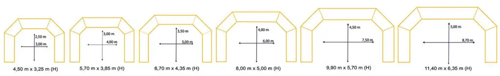 Dimensions des arches gonflables