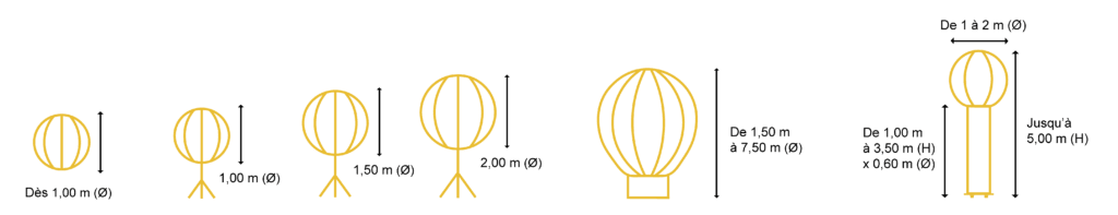 Dimensions ballons 1
