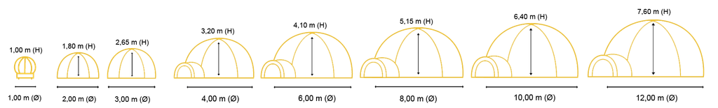Dimensions bulles gonflables